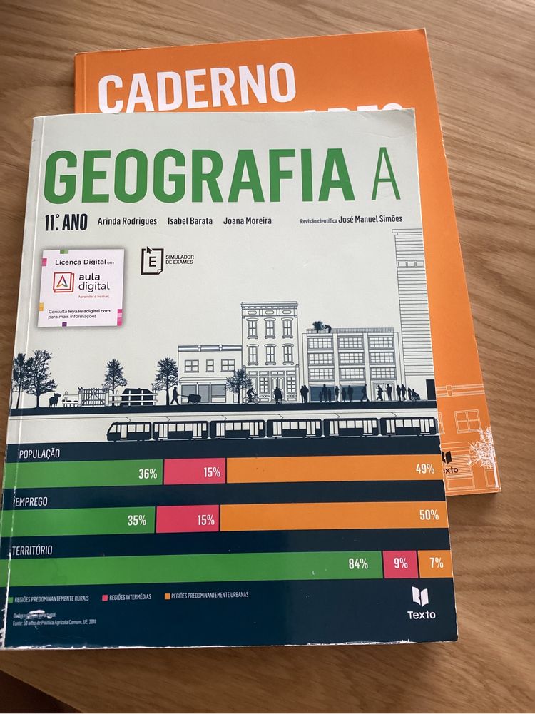 Manual escolar geografia A 11.° ano