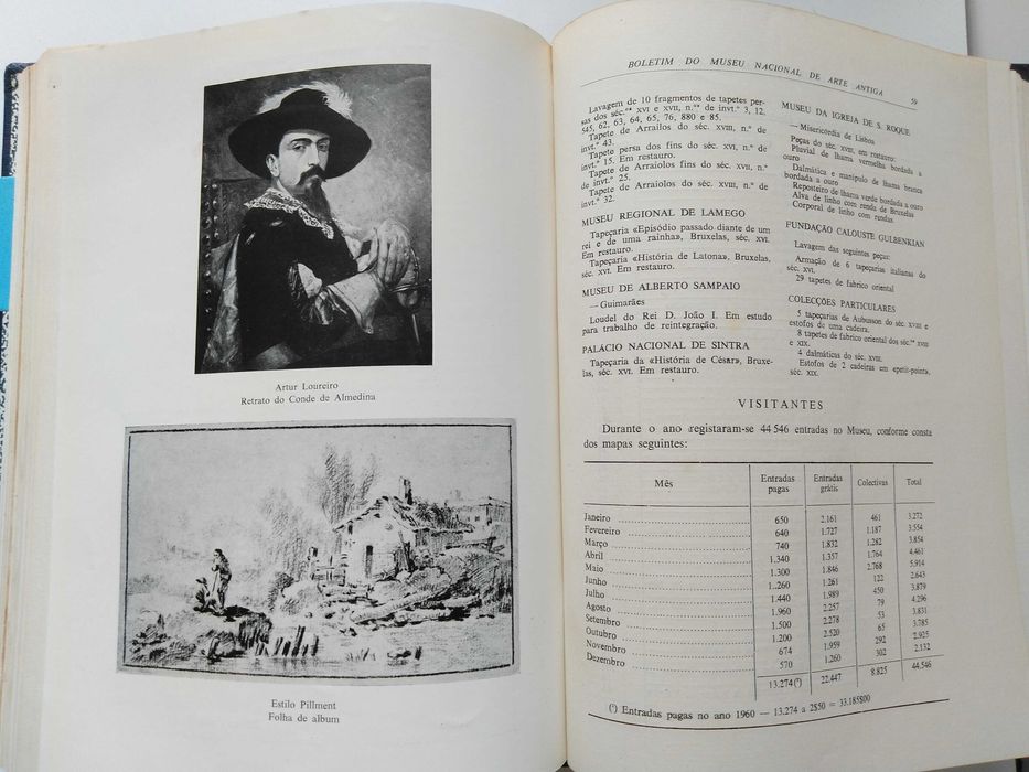 "Boletim do Museu Nacional de Arte Antiga" (1944 a 1961)