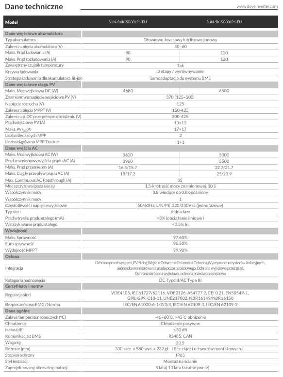 Falownik Deye hybrydowy, 1 faza SUN-3.6-SG03LP1-EU