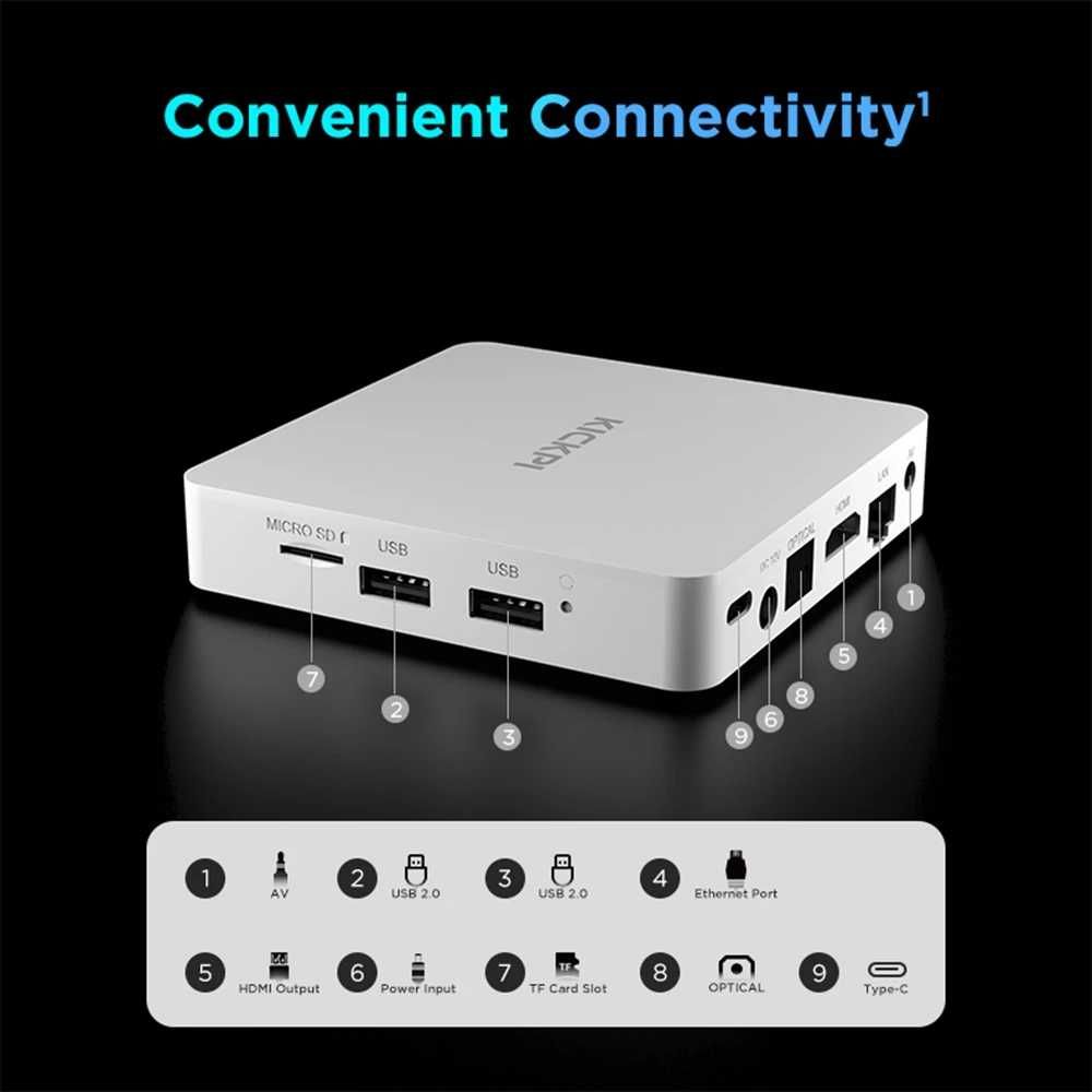 KICKPI KP1 сертифицированный TV Box S905Y4 2/32GB Android 11 приставка
