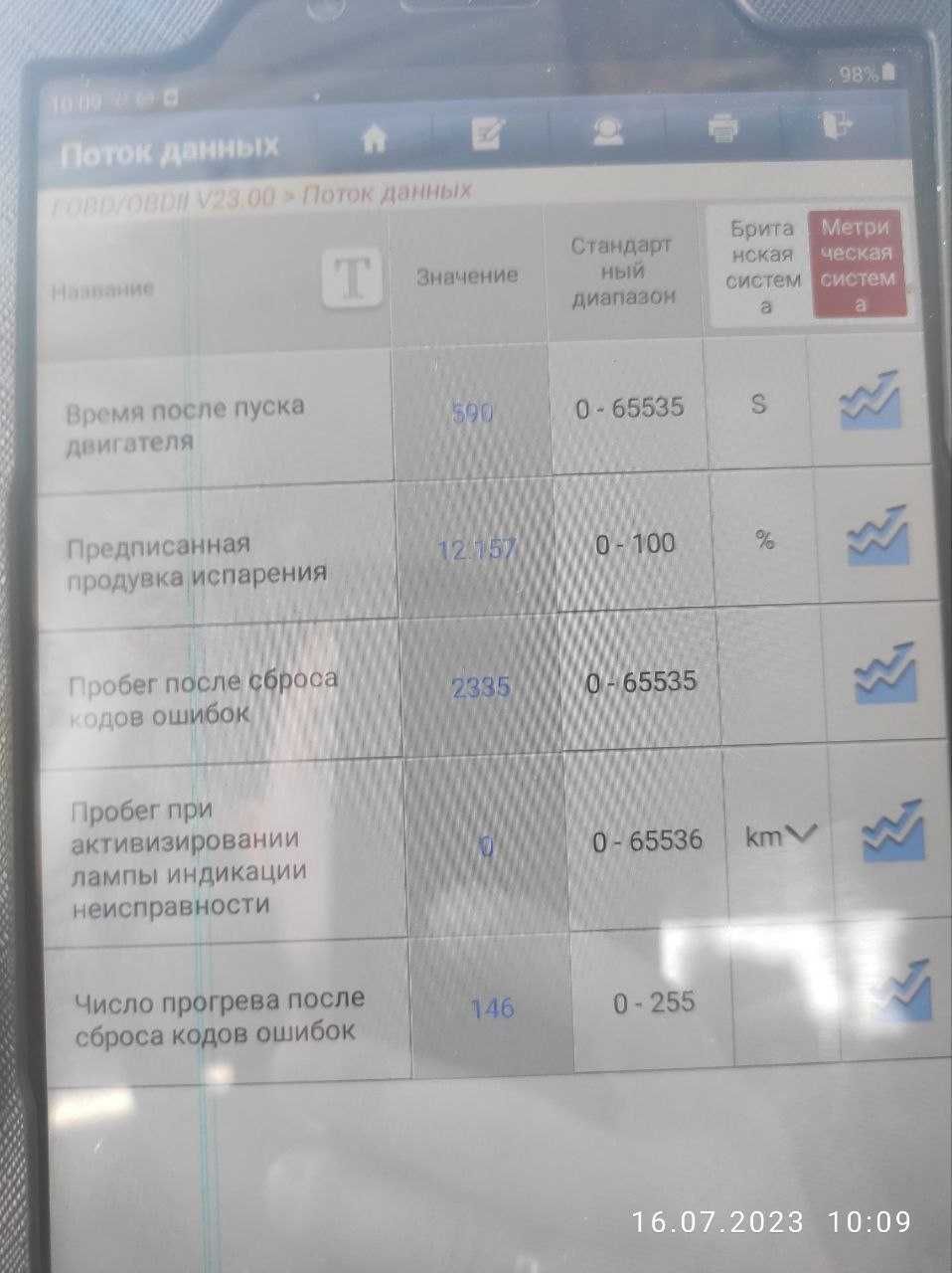 ПРОВЕРКА АВТО перед покупкой, АВТОПОДБОР, Автоэксперт, Подбор авто