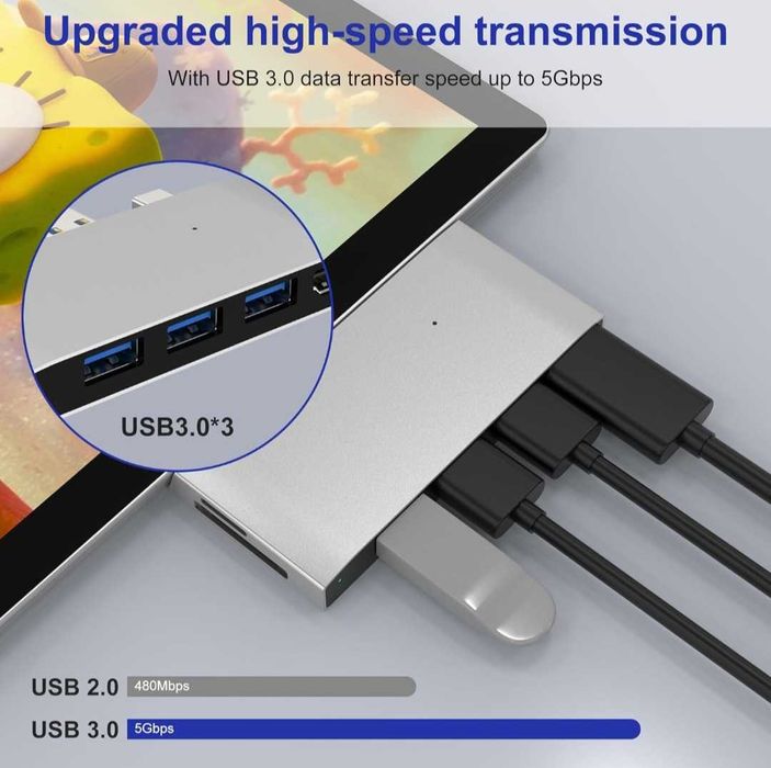 Функціональна док-станція 6 в 1 для Surface Pro 6/5/4. Нова.