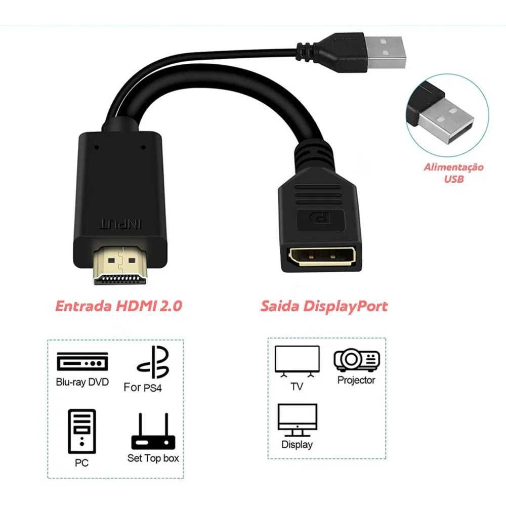 Adaptador Hdmi para Displayport