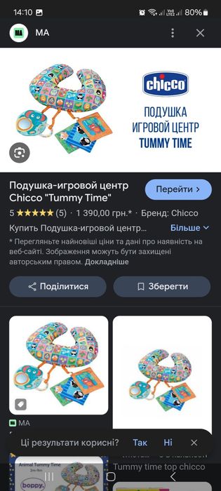 Подушка Chicco ігровий центр