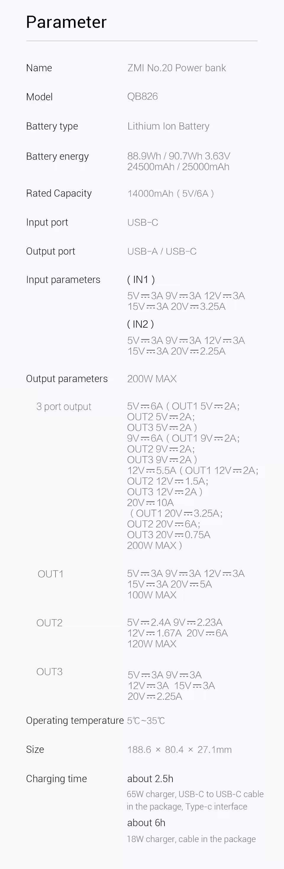 Powerbank павербанк ZMI QB826 25000mAh 200W