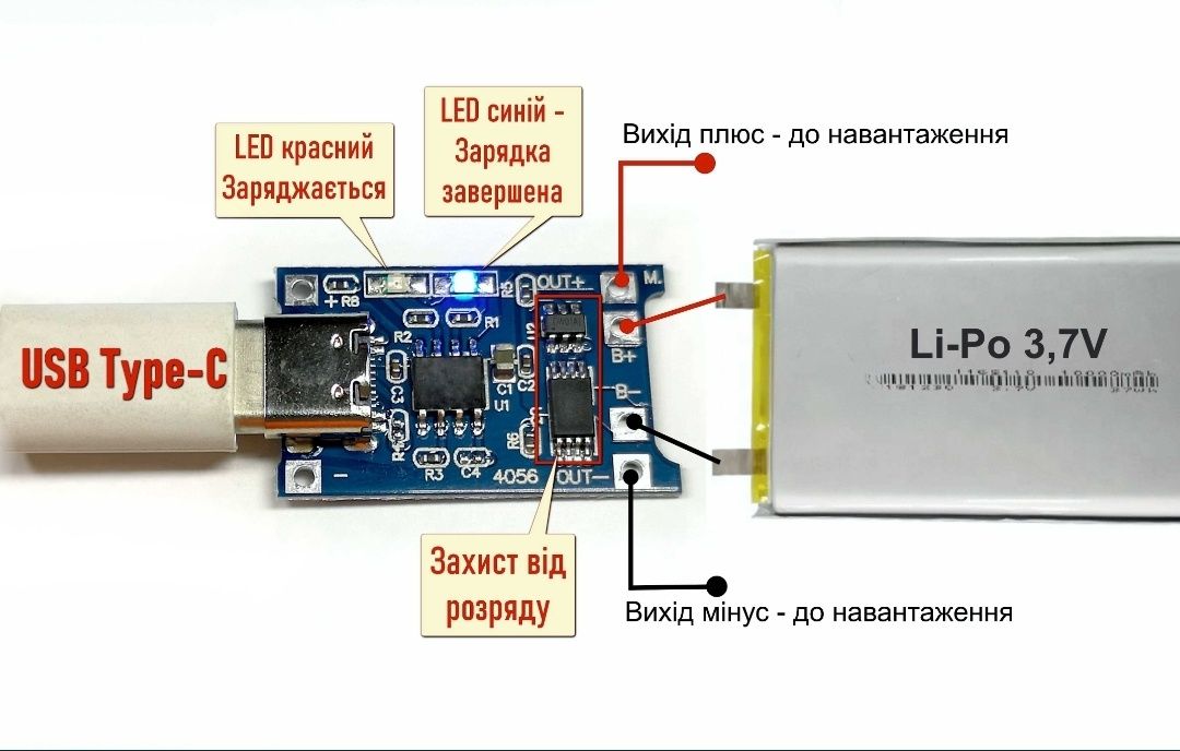 Плата захисту і заряду Li-ion акумуляторів TP4056 USB Type-C