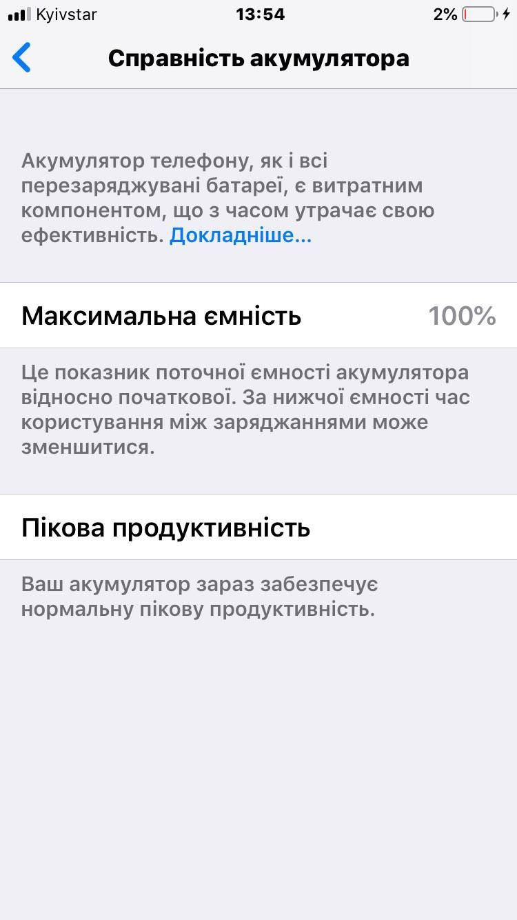 Продам айфон 6 в ідеальному стані