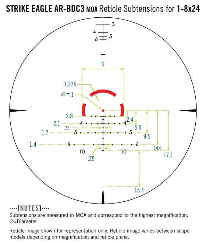 Прицел Vortex Strike Eagle 1-8x24 SFP сетка AR-BDC3 оптический