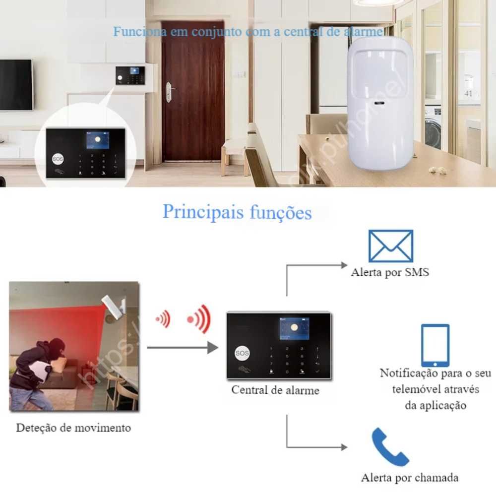 Sensor de Movimento PIR ‼️ 433MHz ‼️ Sem Fios ‼️ WiFi ‼️ Tuya