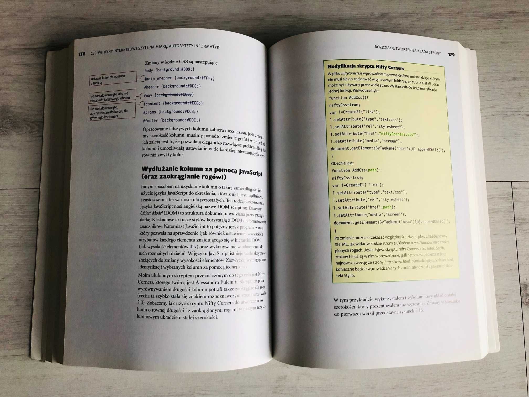 CSS Witryny internetowe szyte na miarę Charles Wyke-Smith