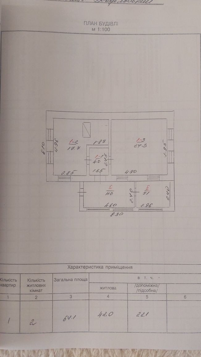 Продається будинок