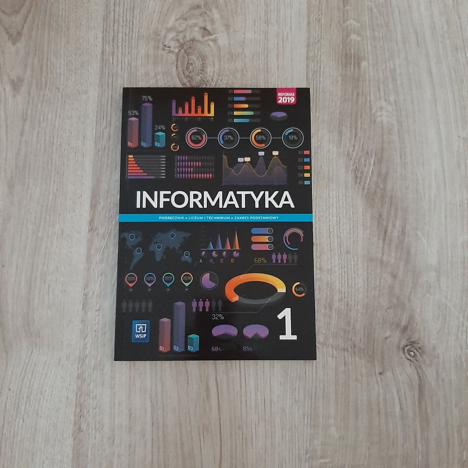 Informatyka kl.1
