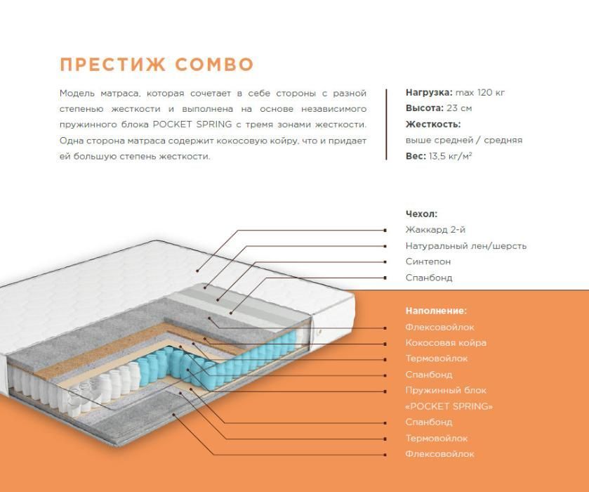 Матрасы ОПТ. и РОЗН. Склад Бровары,Киев. В Наличии