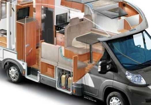 Limpeza e Higienização de Autocaravanas