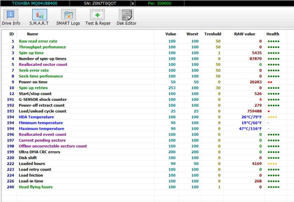 Жесткий диск Toshiba Canvio Basics 4TB HDTB440EK3CA 2.5" USB 3.0