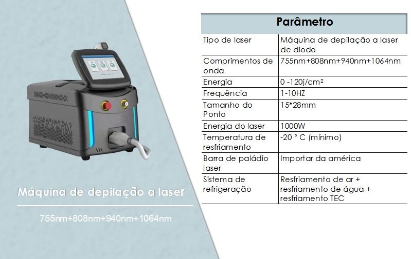 Laser 4 ondas NOVIDADE