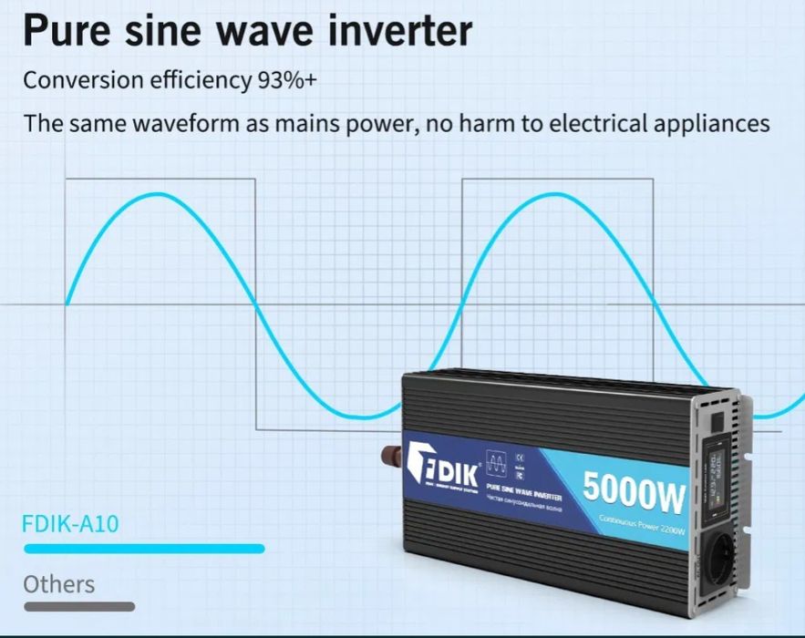 Inwerter, przetwornica  2500/5000W
