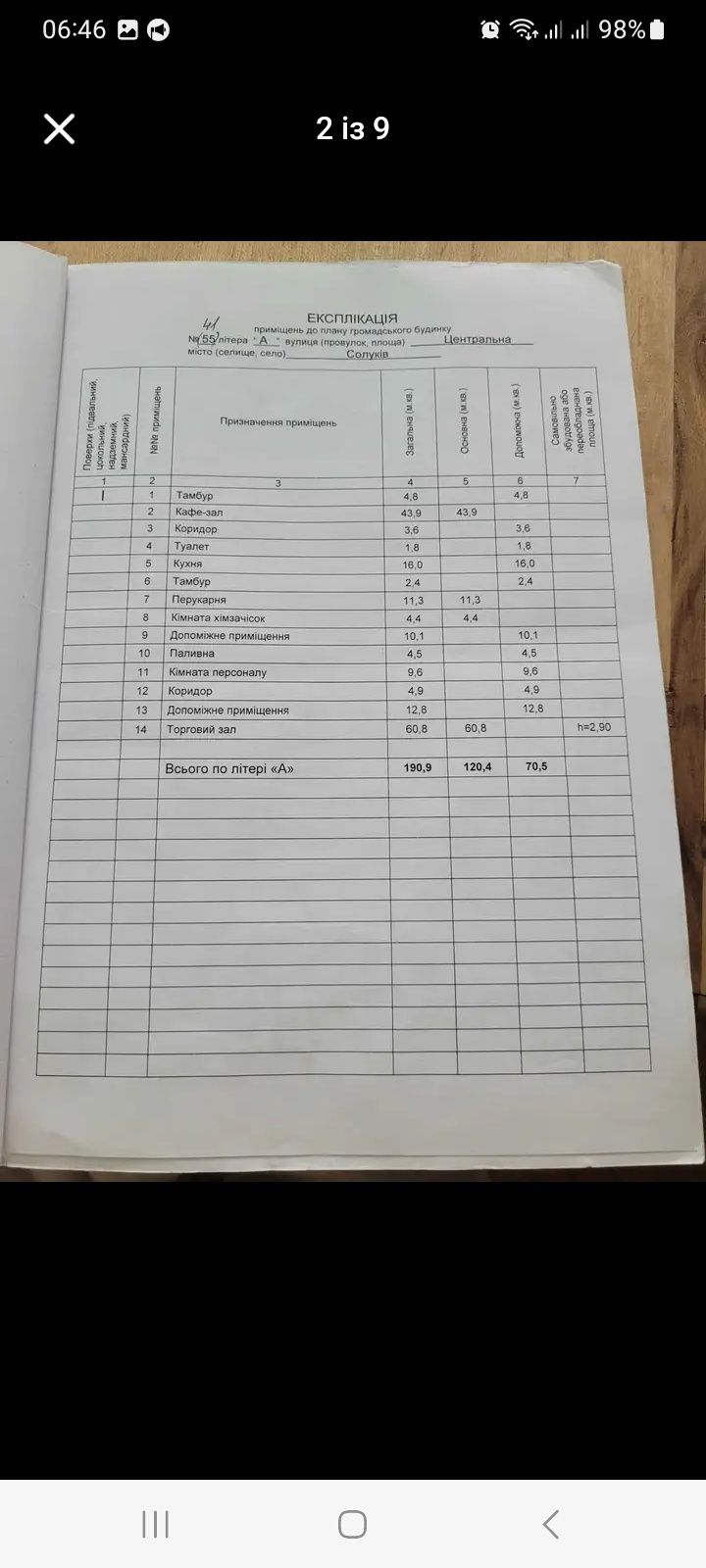 Подається Кафе Левада