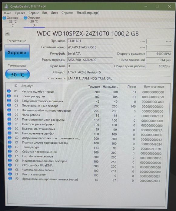 Жорсткі диски HDD 500gb 3.5" 2.5" стан гарний