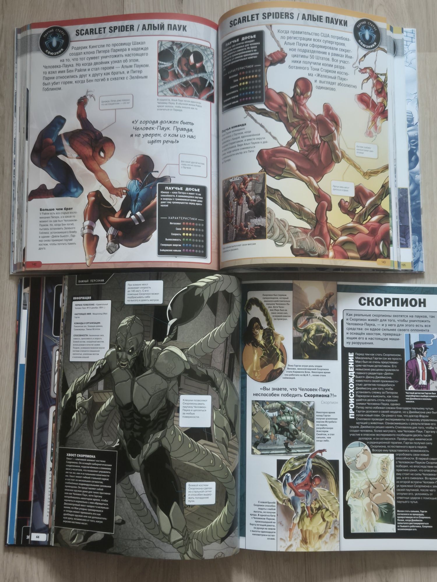 Энциклопедии Вселенная Marvel Человек-паук