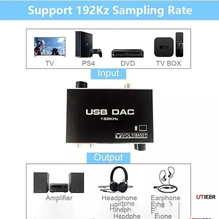 Аудио адаптер DAC 192 кГц, конвертор цифрового сигнала , USB, RCA, AUX