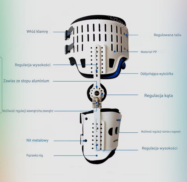 Orteza na Udo i Kolano - Wsparcie Pooperacyjne Regulowany Stabilizator