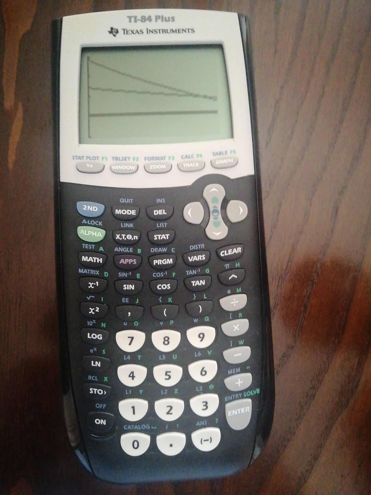 Máquina gráfica Texas TI-84 Plus