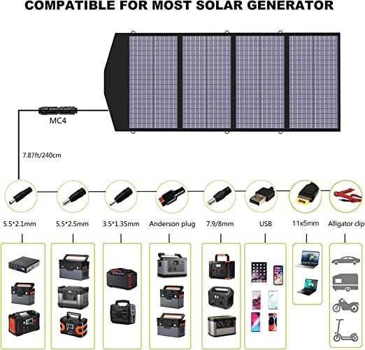 Портативна сонячна панель Allpowers 140W Portable Solar Panel