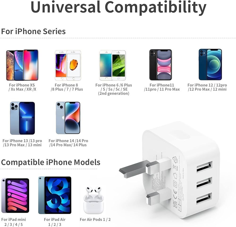Wtyczka USB, ładowarka Multi USB 5V 3A