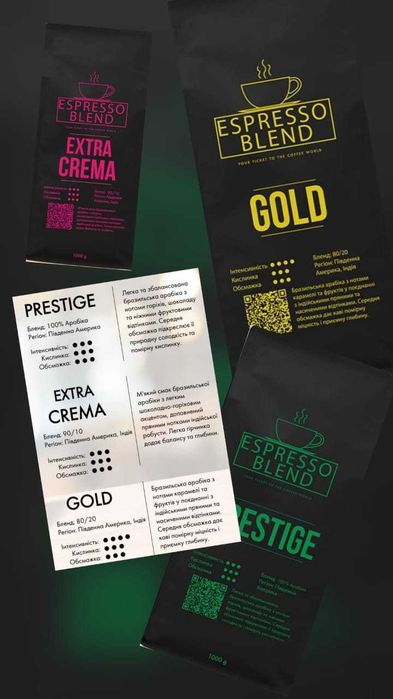 Оренда кавомашин Kaffee Partner