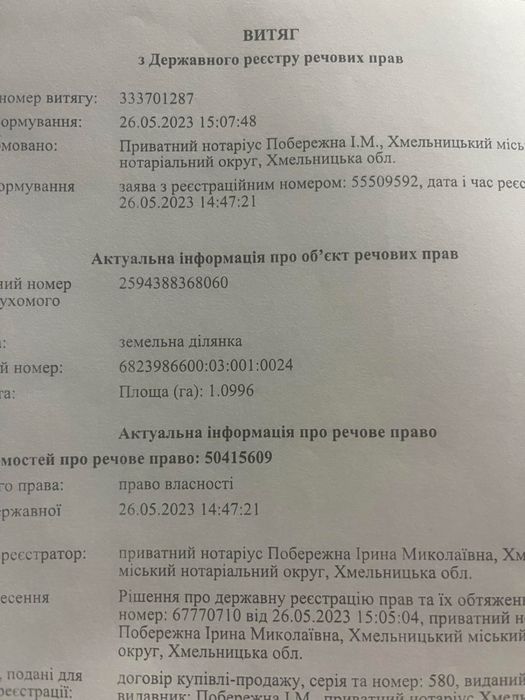Продаж пай Хмельницька обл без оренди 1,0996 Га