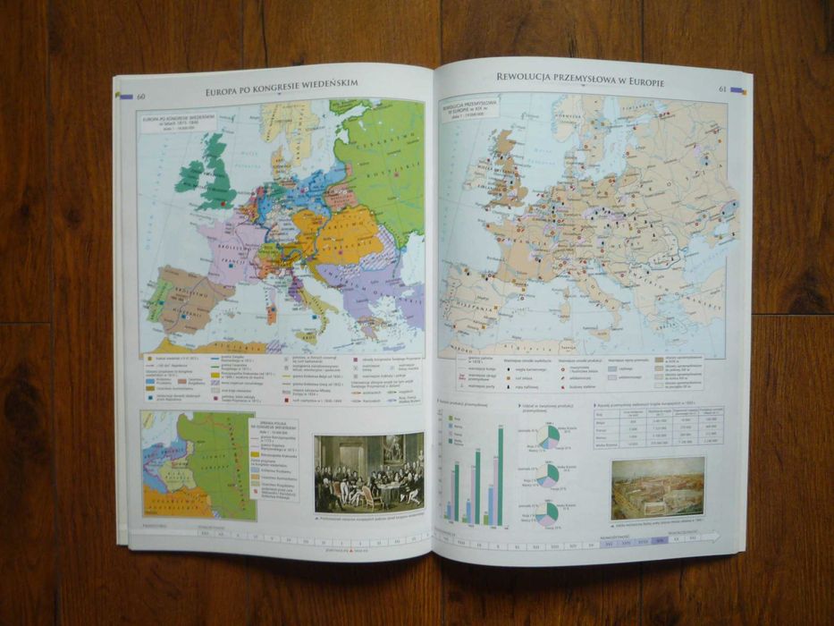 Atlas historyczny dla klas 5-8 Podręcznik Historia i Społeczeństwo