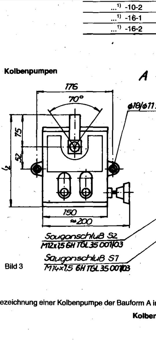 Гідравлічний насос ORSTA hydraulik, А2-160 TGL10875, DDR 1985р