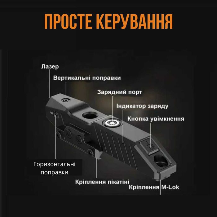 Лазерный прицел ЛЦУ  Toughsoul Green Laser TF-1067