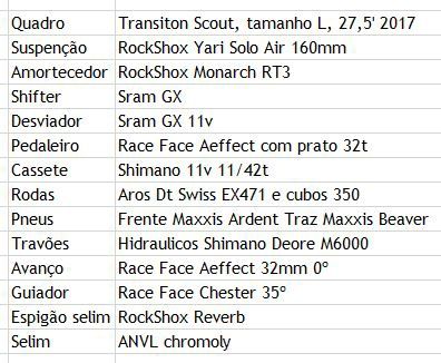 Bicicleta Transition SCOUT 2017 L