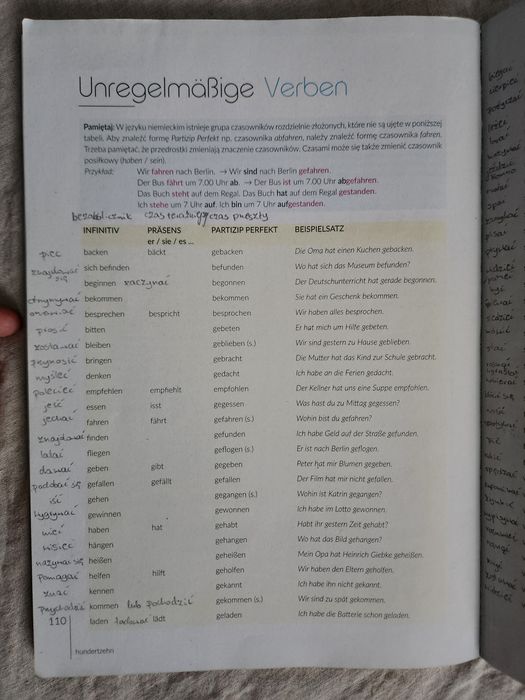 Podręcznik #trends 2 A1+ – niemiecki liceum, lekko używany, DB+