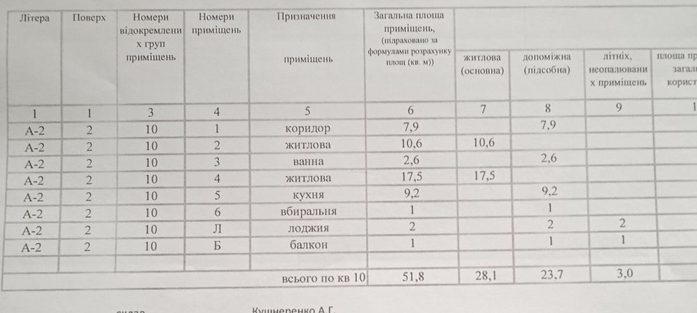 2-х кімната квартира в центрі селища Веселинове