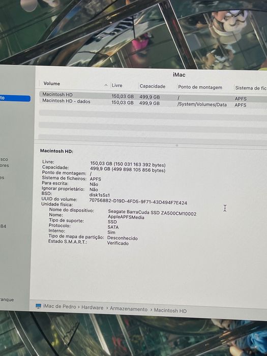 iMac 21,5 polegadas ecrã 4k Finais de 2015