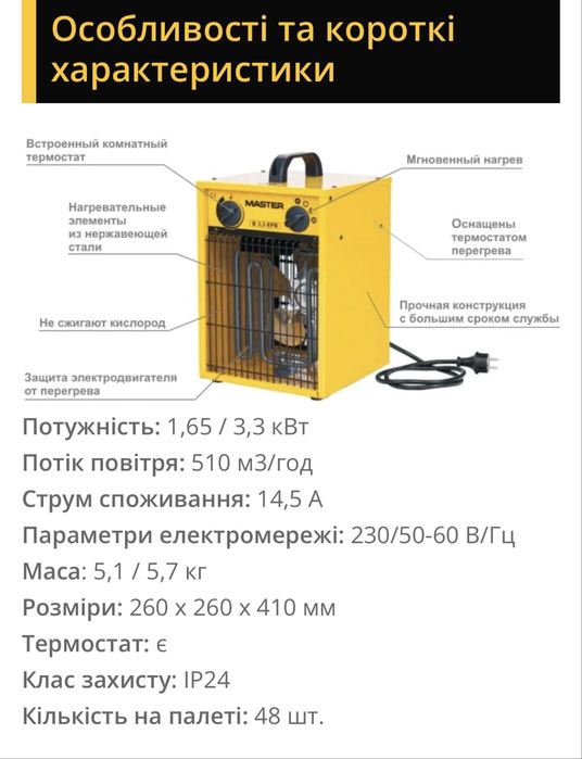 Електричний нагрівач Master B 3.3 IT