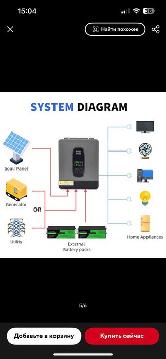 гибридной инвертор Datouboss 24 v 3000w wifi