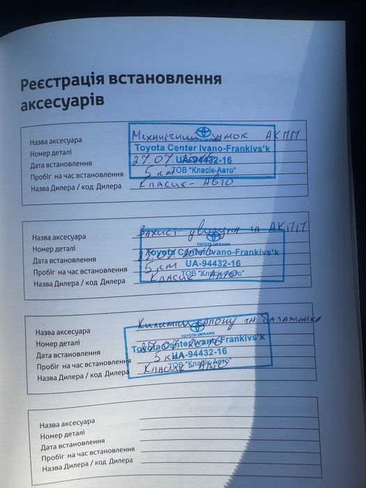 Toyota Land Cruiser 200 дизель автомат