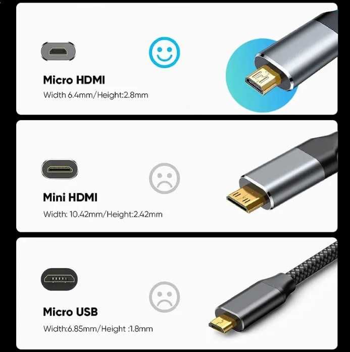 Кабель HDMI to Micro HDMI v2.0 4K 1м/2м/3м Grey UltraHD HDR