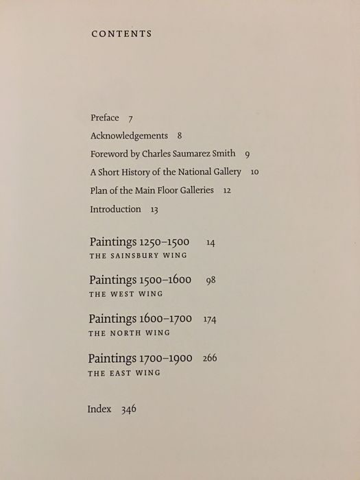 The National Gallery Companion Guide / MoMA Highlights 350 Obras