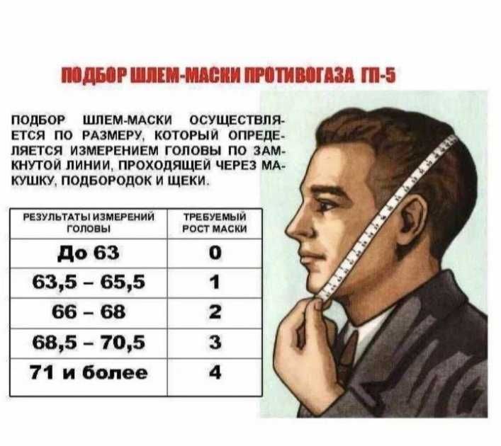 Противогаз ГП-5 НОВЫЕ КОМПЛЕКТЫ(Складское хранение)