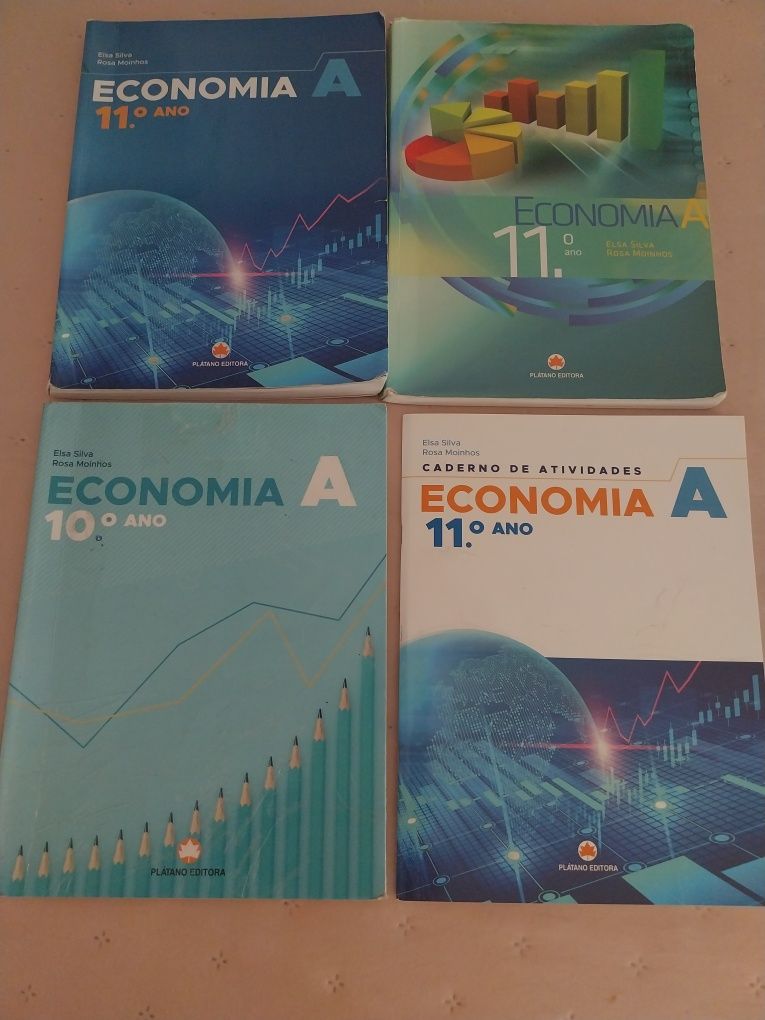 Economia- 10º e 11º anos