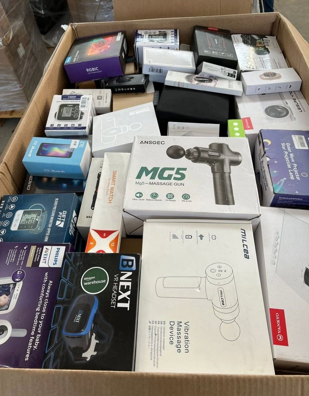 Mystery Box z elektroniką