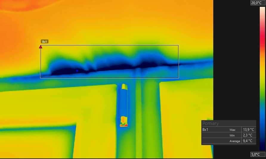 Termowizja, Badania Kamerą Termowizyjne, Badania Termowizyjne