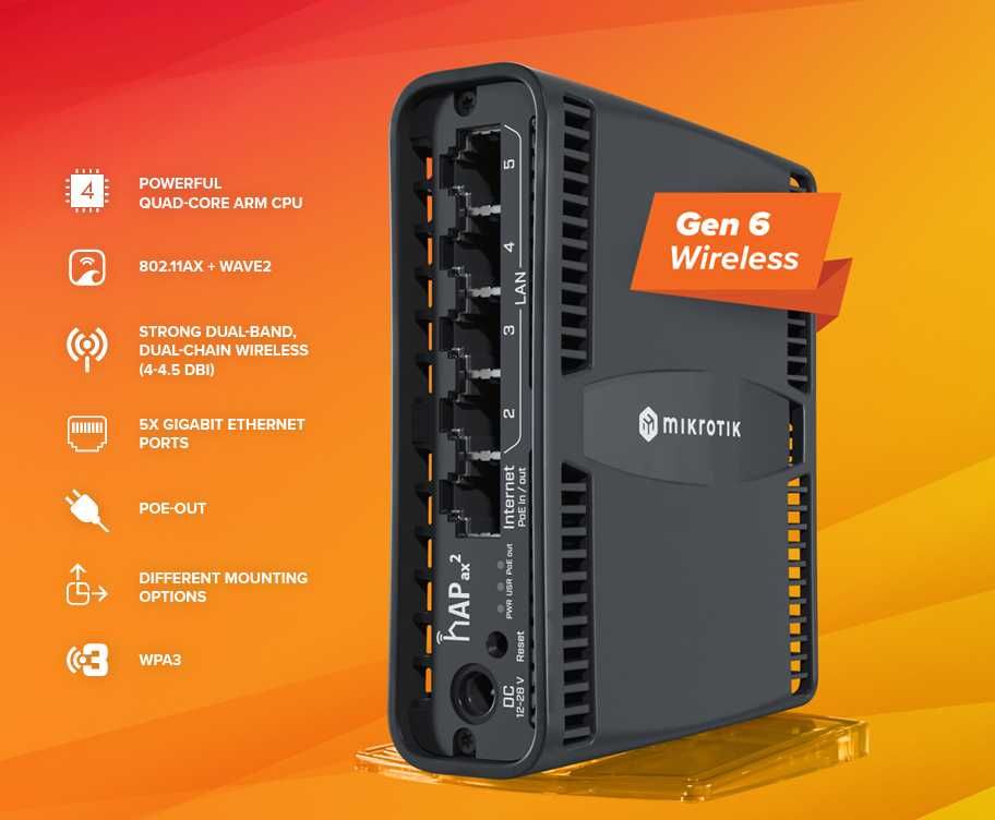 Продам новинку Роутер MikroTik HAP AX2  C52iG-5HaxD2HaxD-TC, WIFI - 6