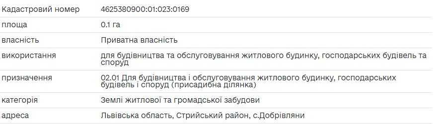 Продаж ділянки під лісом, Добрівляни