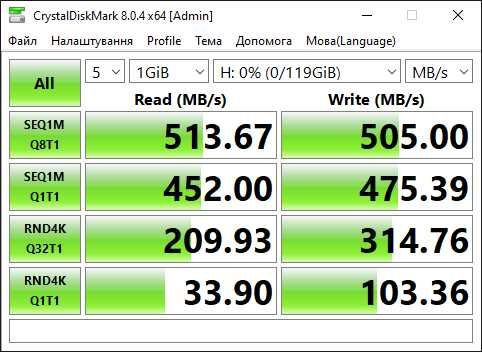 2.5 Sata III SSD Kompik 128 GB